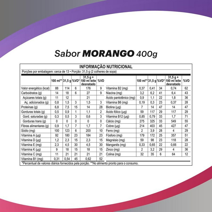 https://cdn.ultrafarma.com.br/static/produtos/102723/large-639191260759893533-102723_5.jpg