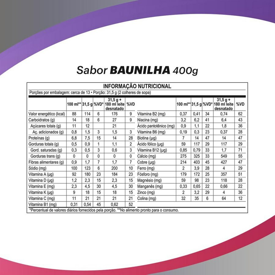 https://cdn.ultrafarma.com.br/static/produtos/102731/large-639191260672434165-102731_5.jpg