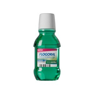 Flogoral Colutório Menta 150Ml
