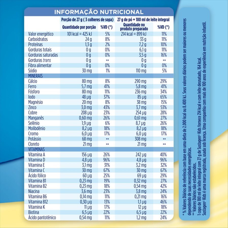 https://cdn.ultrafarma.com.br/static/produtos/118075/large-637068320964752104-118075_7.jpeg