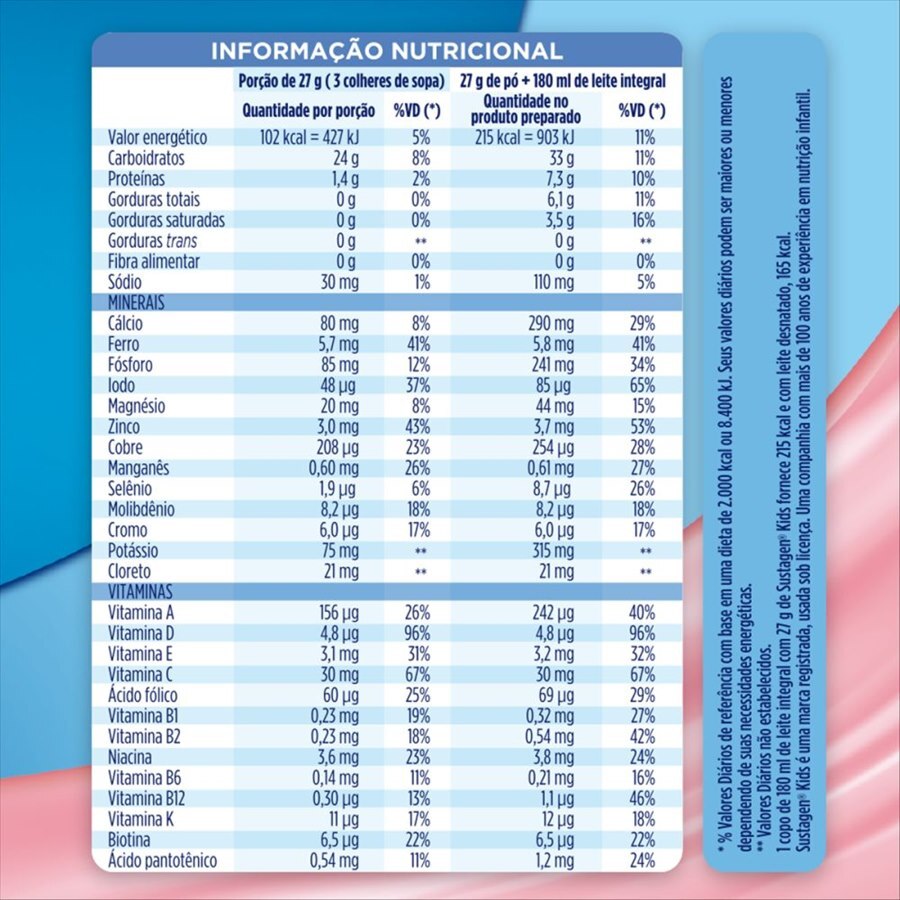 https://cdn.ultrafarma.com.br/static/produtos/118083/large-637068321682993476-118083_7.jpeg