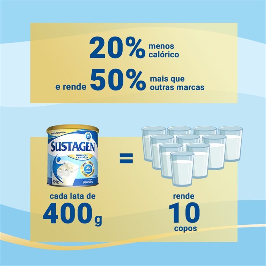 https://cdn.ultrafarma.com.br/static/produtos/12500/large-637068318880144302-12500_4.jpeg