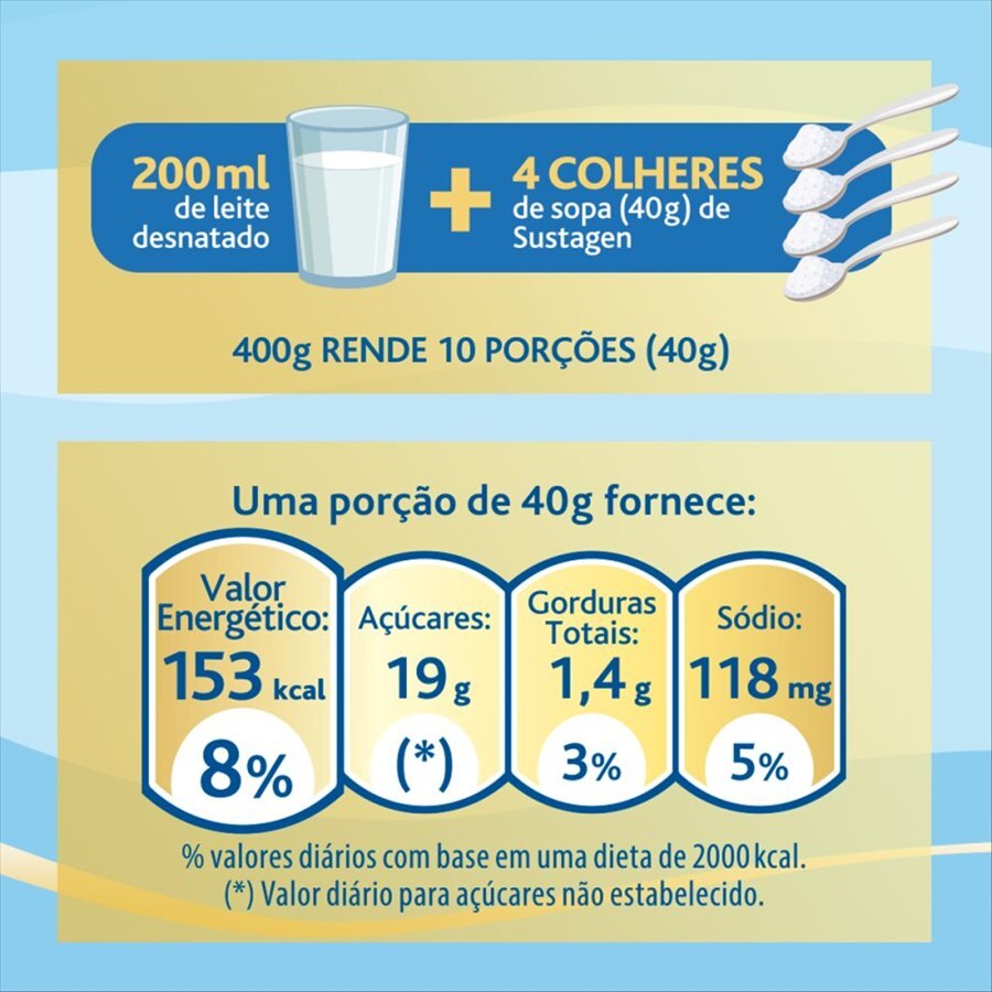 https://cdn.ultrafarma.com.br/static/produtos/12500/large-637068318884675956-12500_5.jpeg