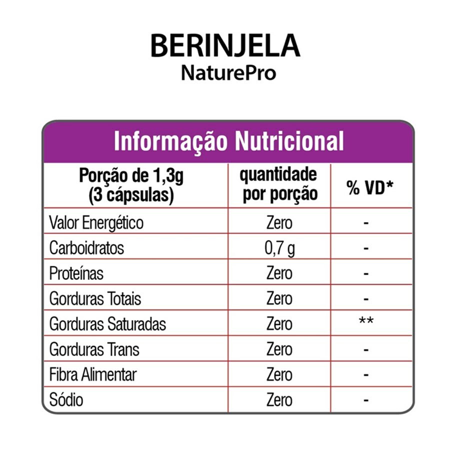 https://cdn.ultrafarma.com.br/static/produtos/135921/large-639205131427630763-135921_3.png