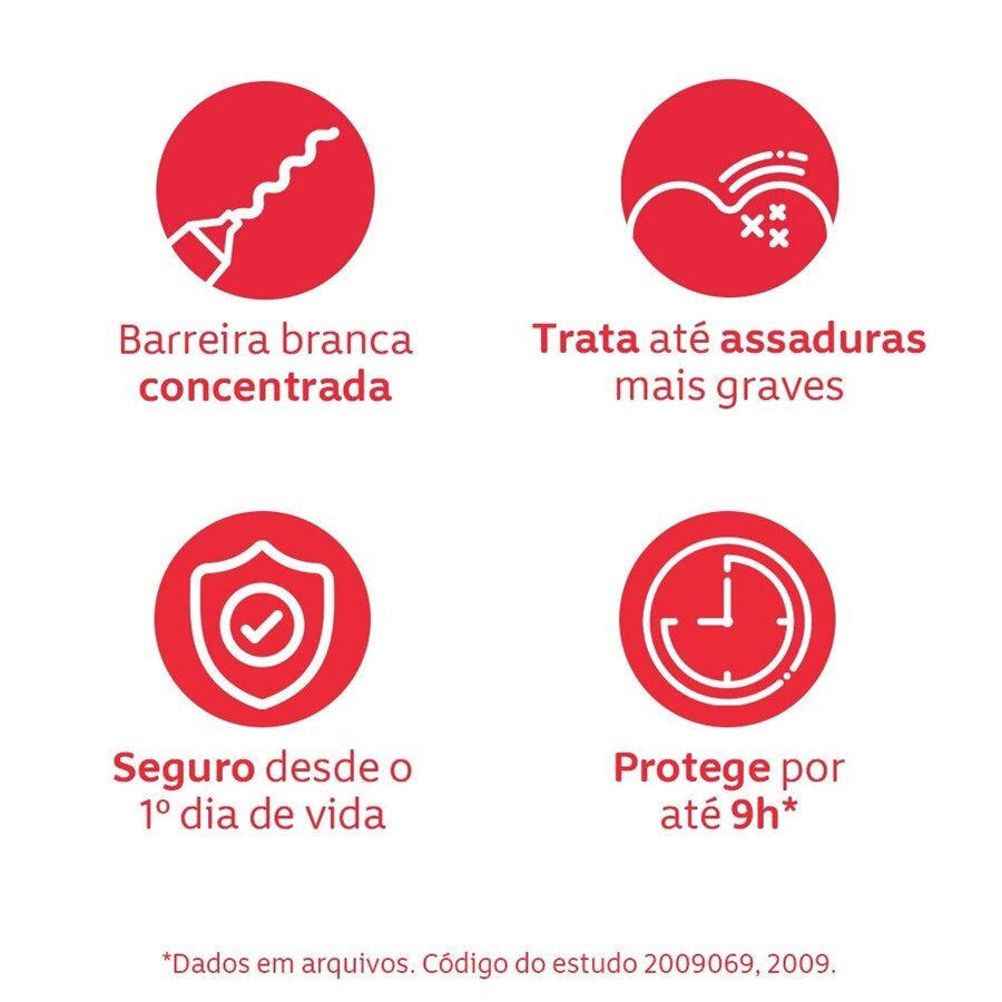 https://cdn.ultrafarma.com.br/static/produtos/145151/large-637509999039759261-145151_4.jpg