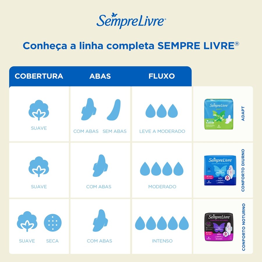 https://cdn.ultrafarma.com.br/static/produtos/33456/large-638906100000254935-33456_6.jpg