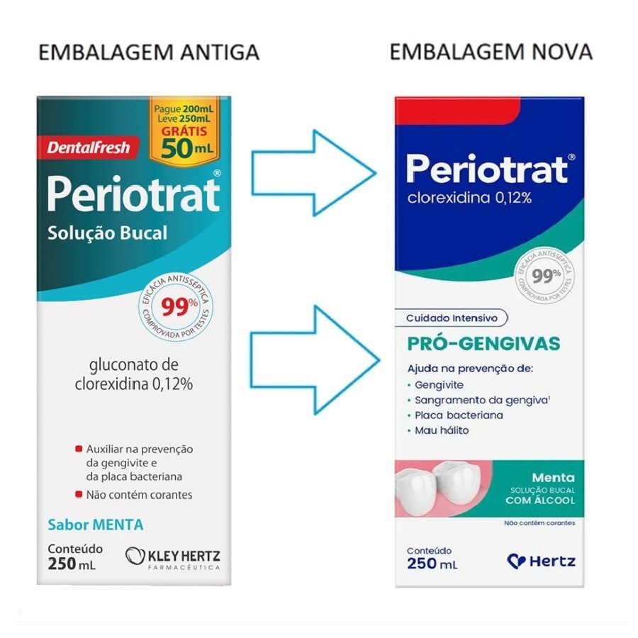 https://cdn.ultrafarma.com.br/static/produtos/793167/large-639177297041956040-793167_5.jpg