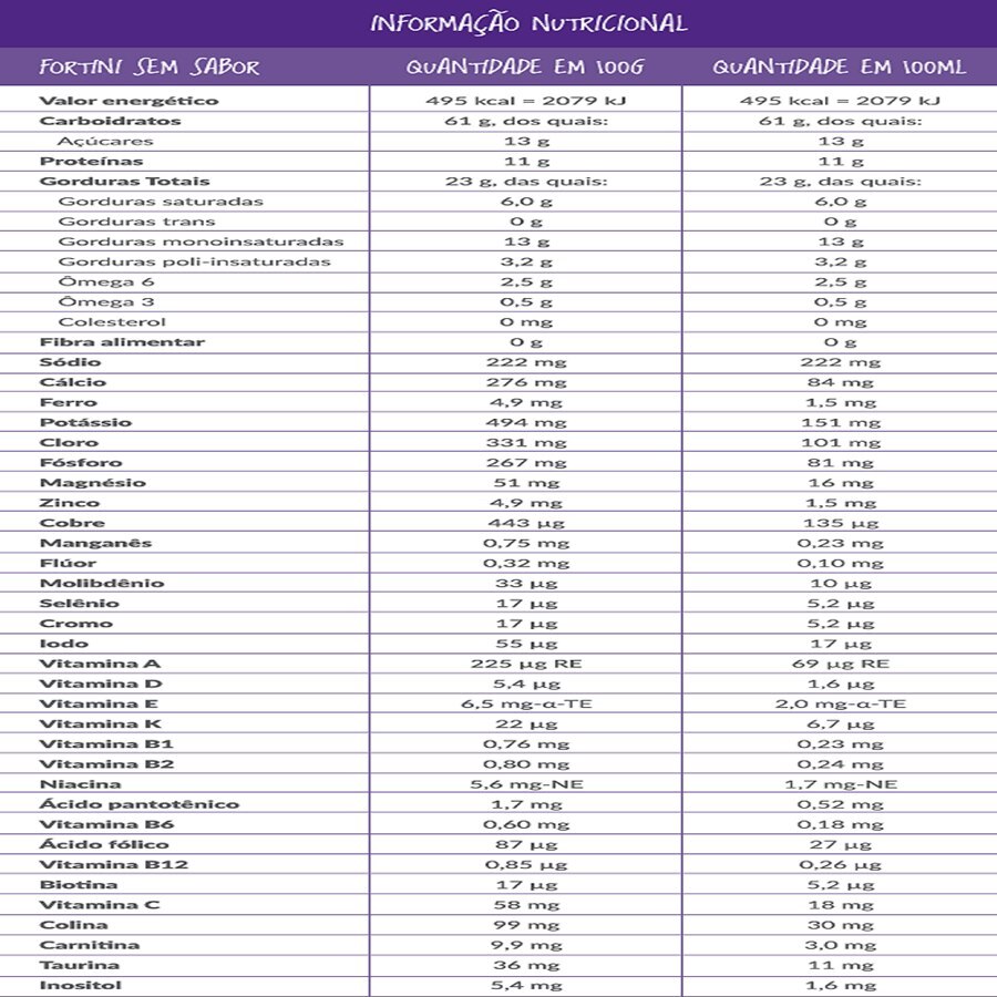 https://cdn.ultrafarma.com.br/static/produtos/793851/large-637251455820551126-793851_2.png