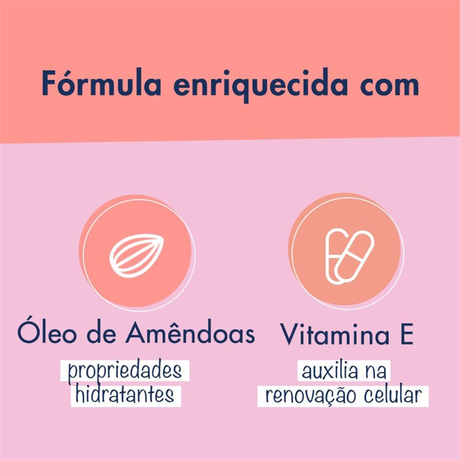 https://cdn.ultrafarma.com.br/static/produtos/796811/large-637115992115525324-796811_6.jpg