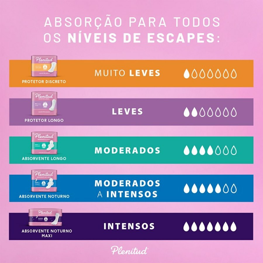 https://cdn.ultrafarma.com.br/static/produtos/812574/large-639231708676130619-812574_3.jpeg