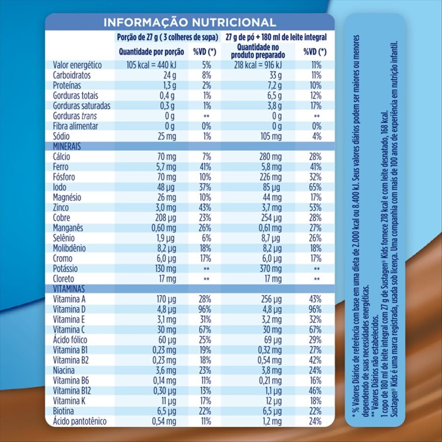 https://cdn.ultrafarma.com.br/static/produtos/812840/large-637068332610537380-812840_5.jpeg