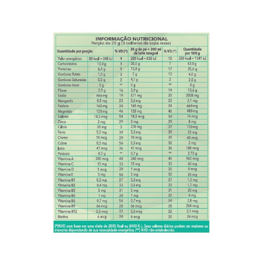 https://cdn.ultrafarma.com.br/static/produtos/813591/large-637491698909051316-813591_3.png
