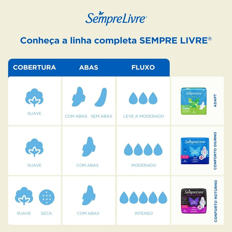 https://cdn.ultrafarma.com.br/static/produtos/814625/large-638911412264824880-814625_6.jpg