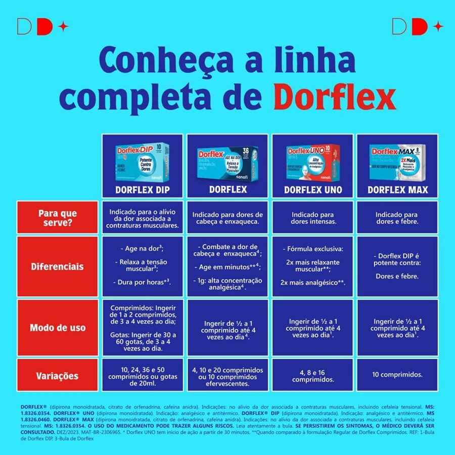 https://cdn.ultrafarma.com.br/static/produtos/814881/large-638847317093995242-814881_6.jpg
