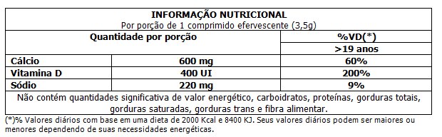 https://cdn.ultrafarma.com.br/static/produtos/815390/large-637225510061616256-815390_2.PNG