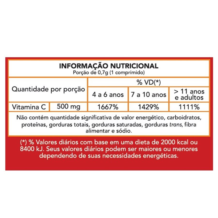 https://cdn.ultrafarma.com.br/static/produtos/815578/large-639250770356122295-815578_5.png