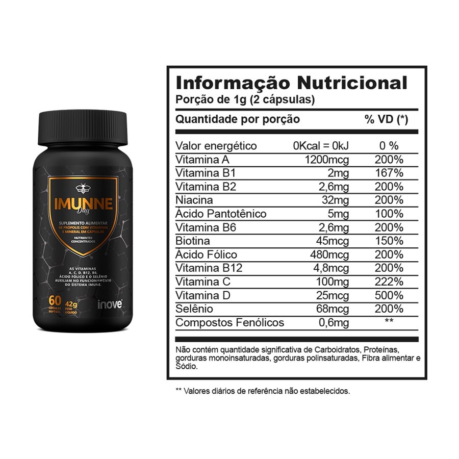 https://cdn.ultrafarma.com.br/static/produtos/815858/large-637268932775376423-815858_2.jpg