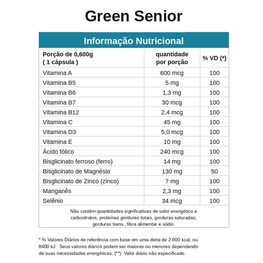 https://cdn.ultrafarma.com.br/static/produtos/815941/large-639222447818414955-815941_5.png