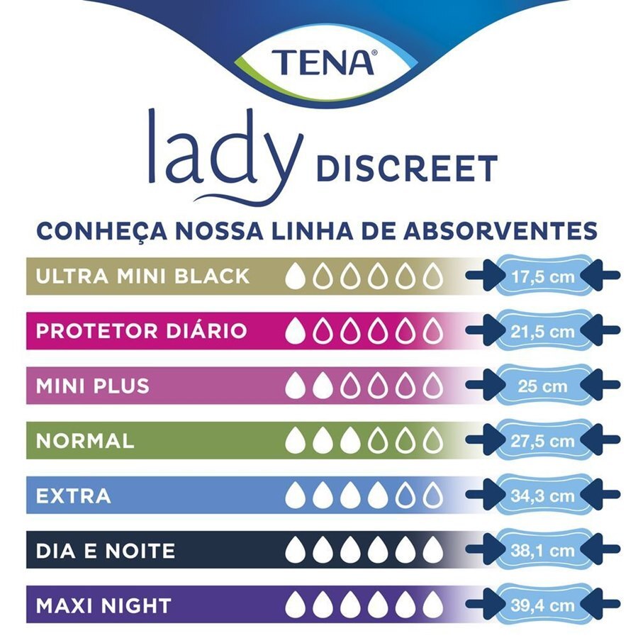 https://cdn.ultrafarma.com.br/static/produtos/815962/large-638829280060909046-815962_6.jpg