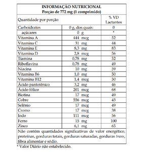 Multivitamínico Femibion 1 Planejamento e Início da Gravidez 28 Comprimidos  - Drogarias Pacheco