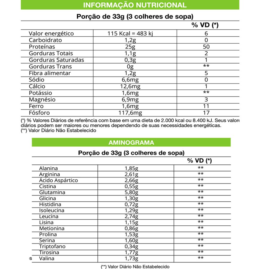 https://cdn.ultrafarma.com.br/static/produtos/817322/large-639244749231205884-817322_2.png