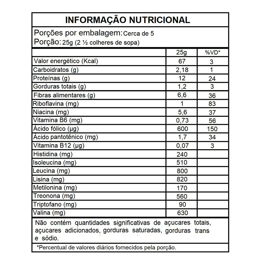 https://cdn.ultrafarma.com.br/static/produtos/817333/large-639244963228328096-817333_3.png