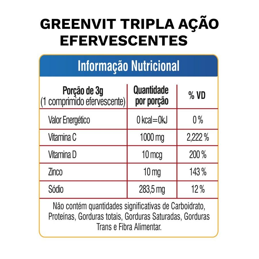 https://cdn.ultrafarma.com.br/static/produtos/823477/large-638237457291609338-823477_2.jpg