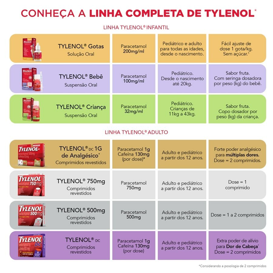 https://cdn.ultrafarma.com.br/static/produtos/823683/large-638302992843680729-823683_4.jpg