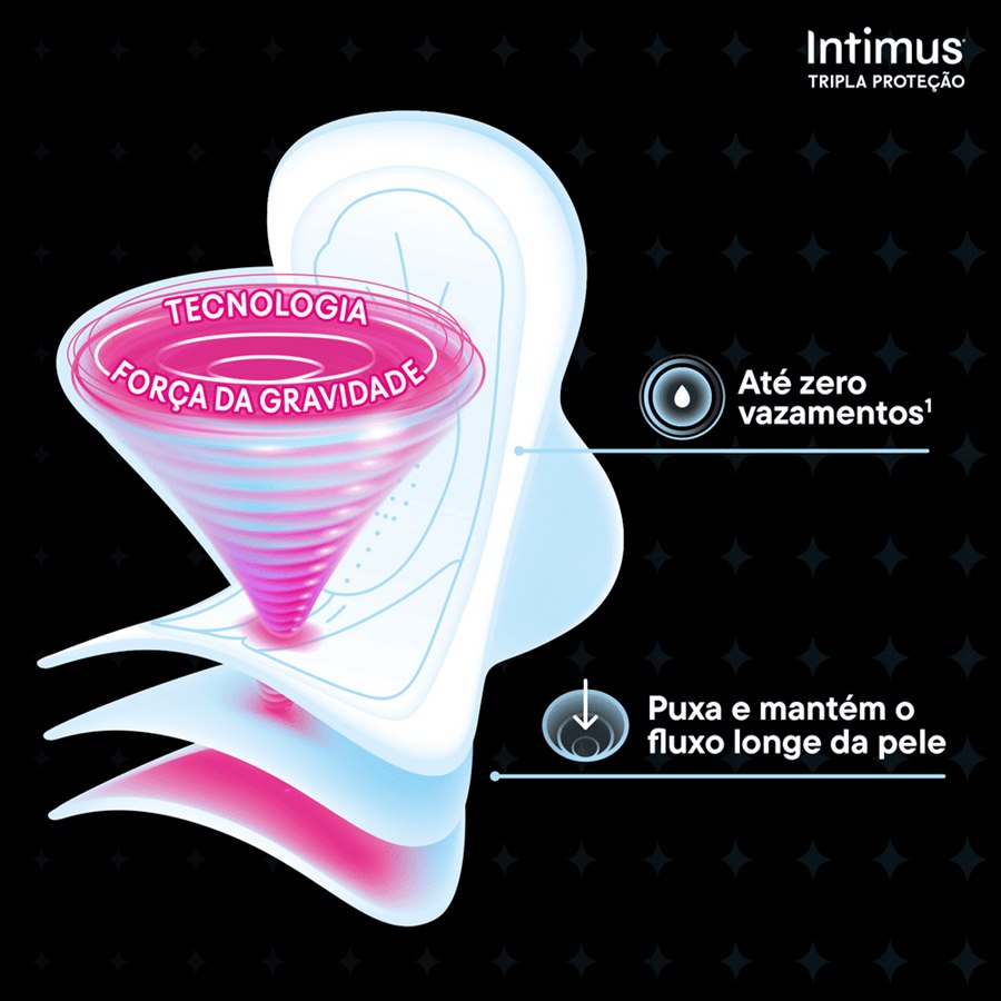 https://cdn.ultrafarma.com.br/static/produtos/823865/large-639277701391906948-823865_4.png