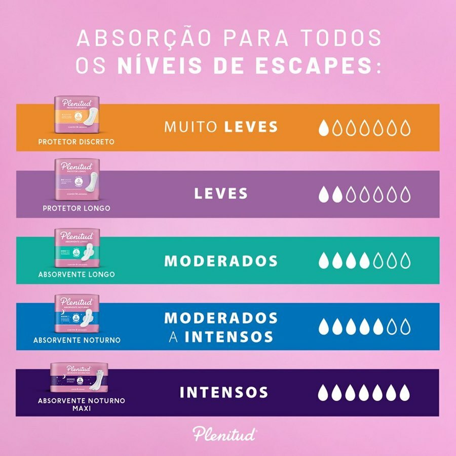 https://cdn.ultrafarma.com.br/static/produtos/823878/large-639231711518964941-823878_2.jpeg