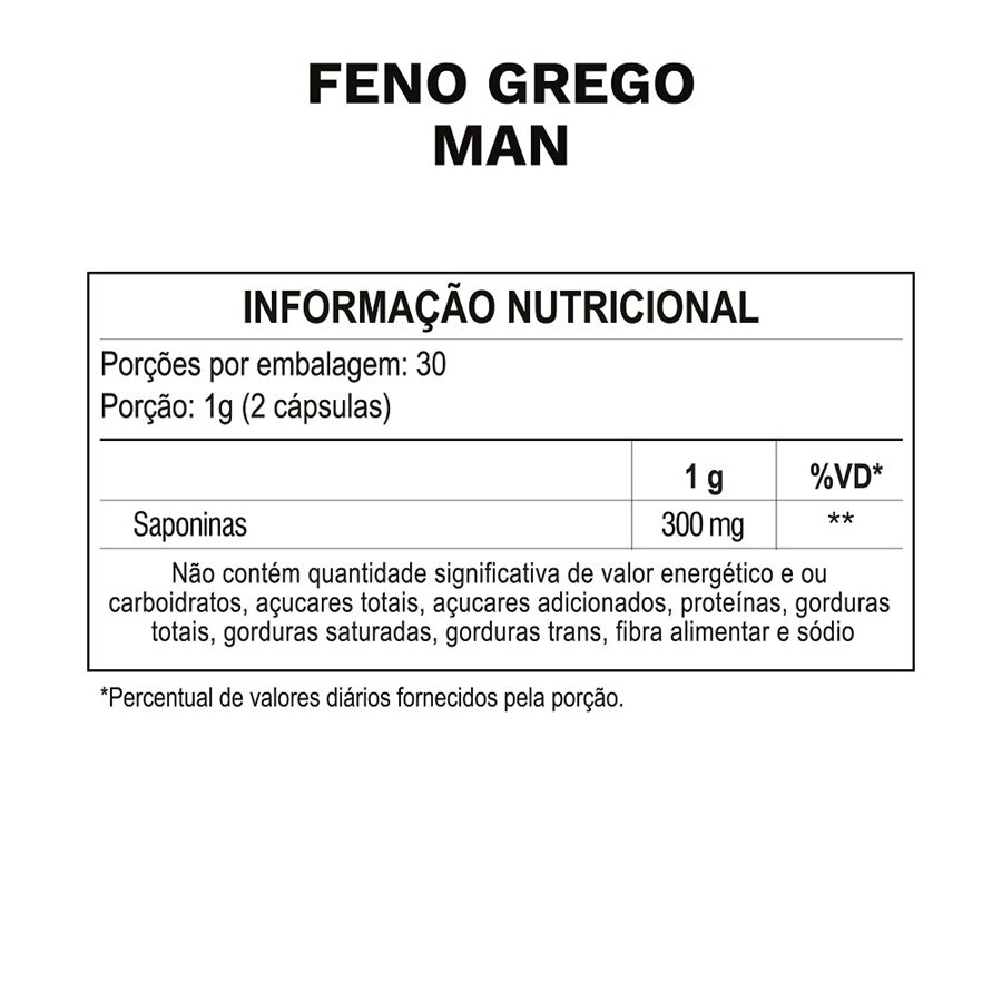 Comprar Feno Grego 1000 Mg - 60 Cápsulas