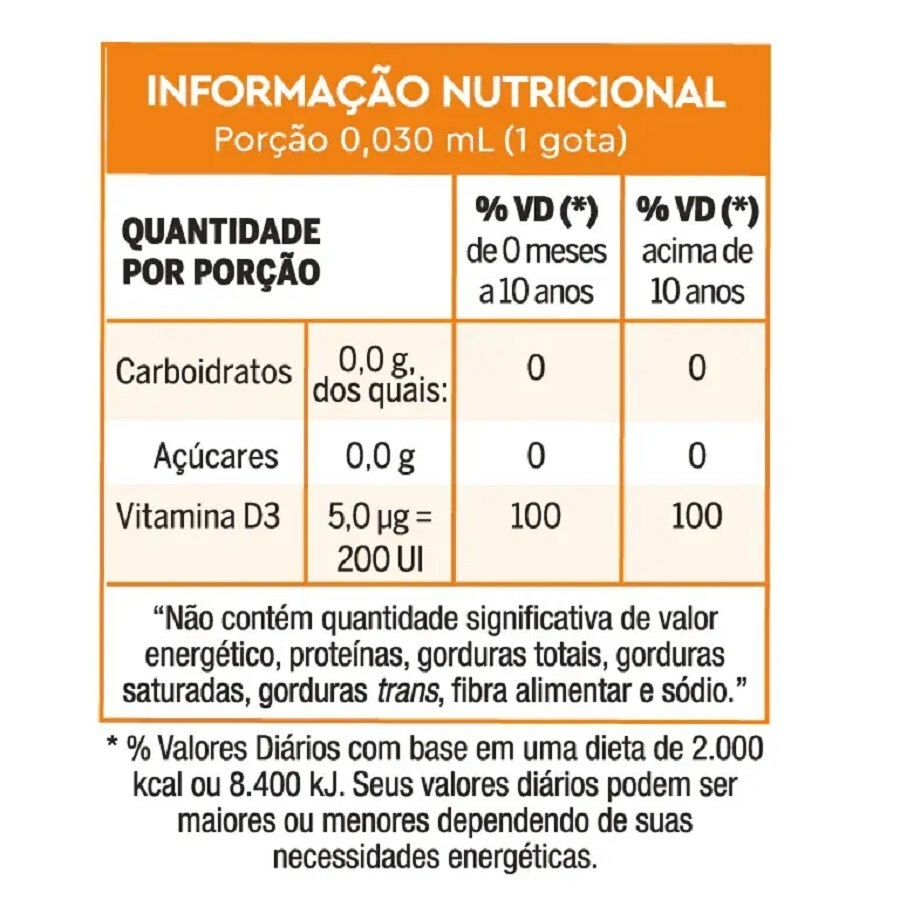 https://cdn.ultrafarma.com.br/static/produtos/825335/large-639217285357240993-825335_5.png