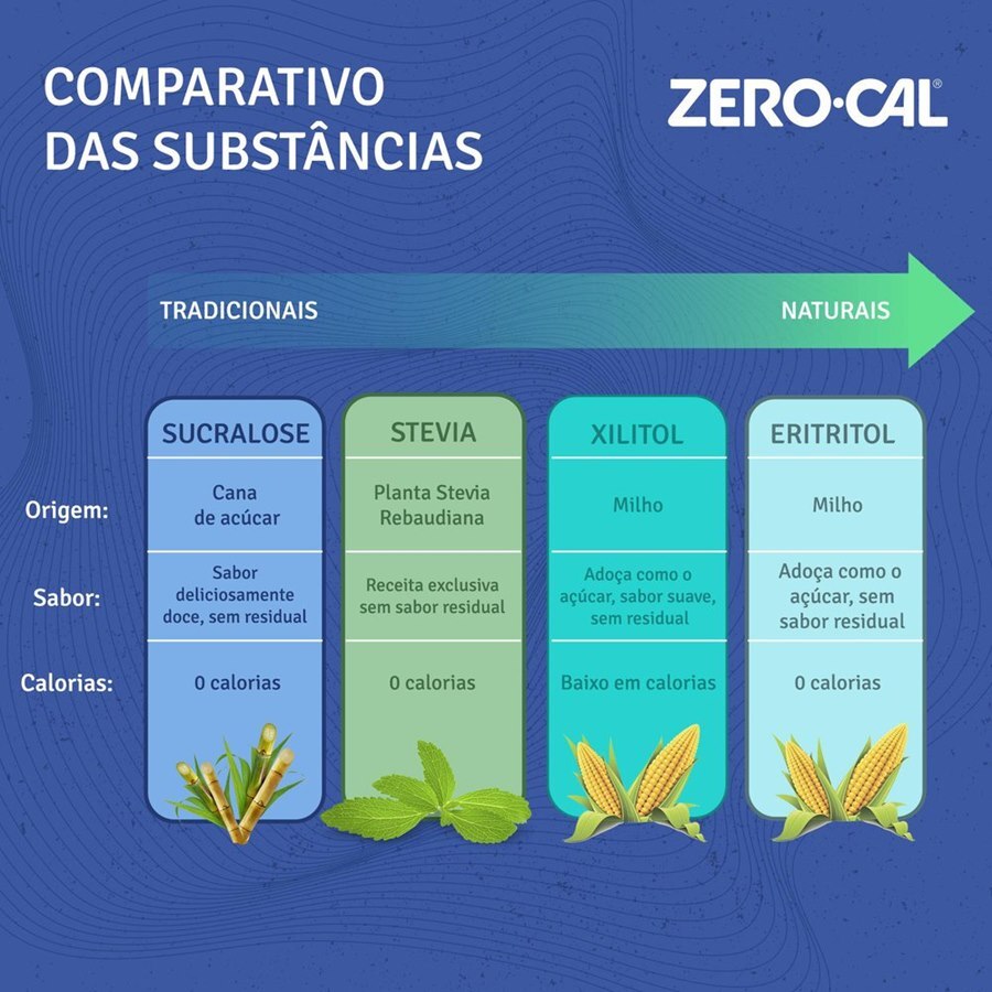 https://cdn.ultrafarma.com.br/static/produtos/826160/large-638906322890593697-826160_5.jpg