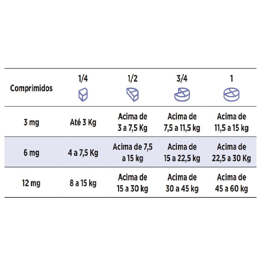 https://cdn.ultrafarma.com.br/static/produtos/826438/large-638551742265553123-826438_2.png