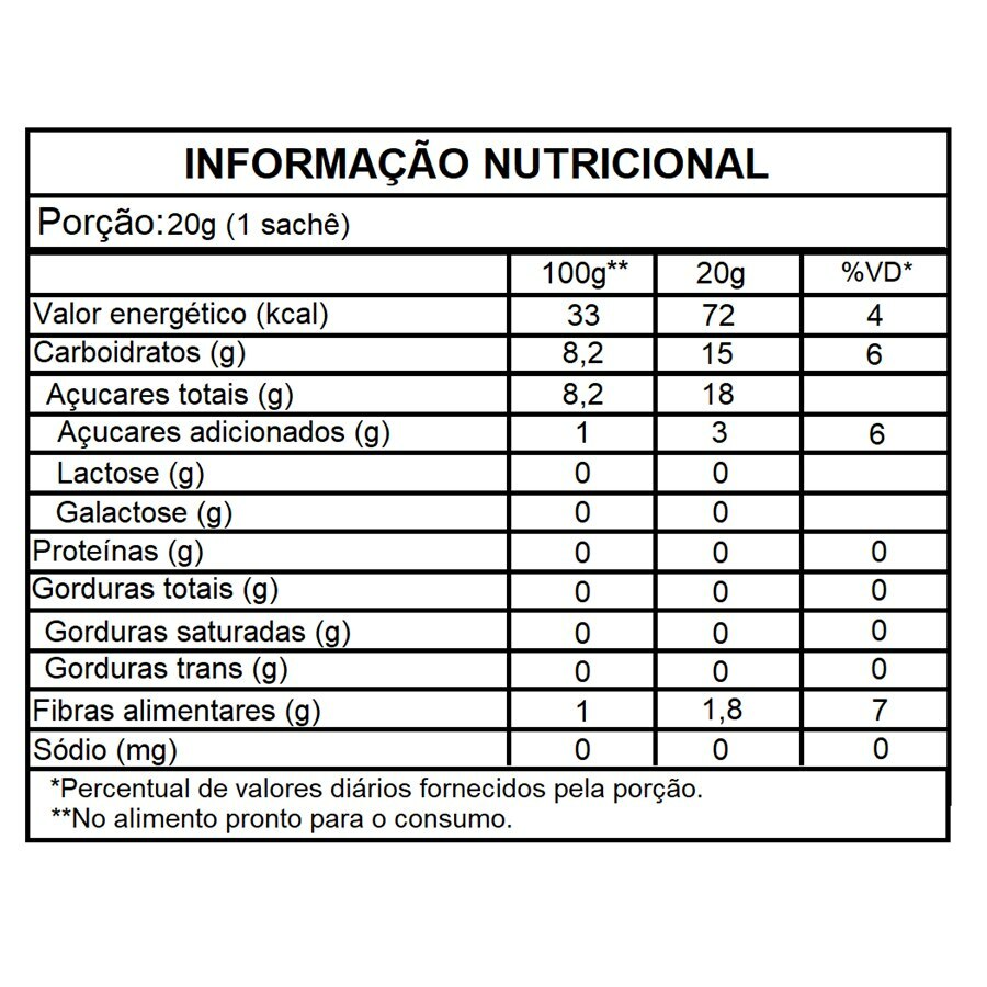 https://cdn.ultrafarma.com.br/static/produtos/827371/large-639241343950001659-827371.png