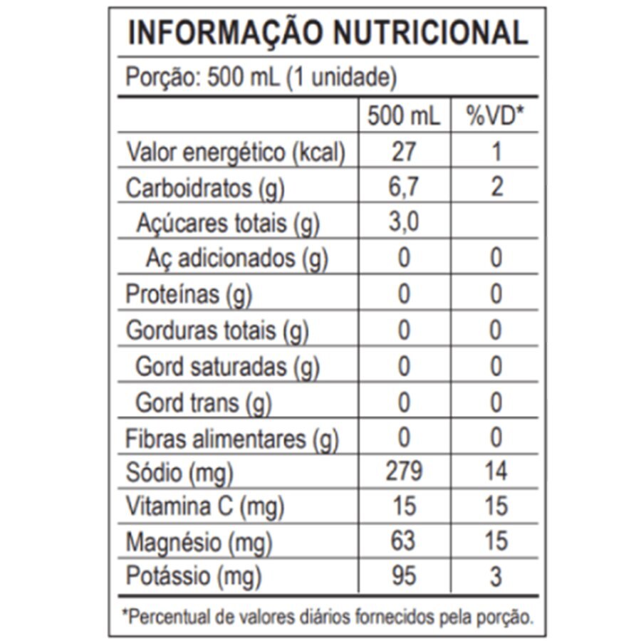 https://cdn.ultrafarma.com.br/static/produtos/827794/large-638615070867817441-827794_2.png