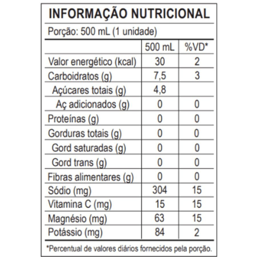 https://cdn.ultrafarma.com.br/static/produtos/827795/large-638615075694474496-827795_2.png
