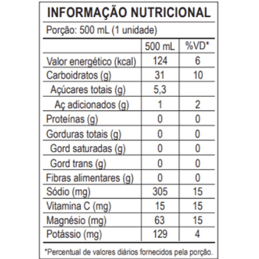 https://cdn.ultrafarma.com.br/static/produtos/827796/large-638615062003830491-827796_2.png