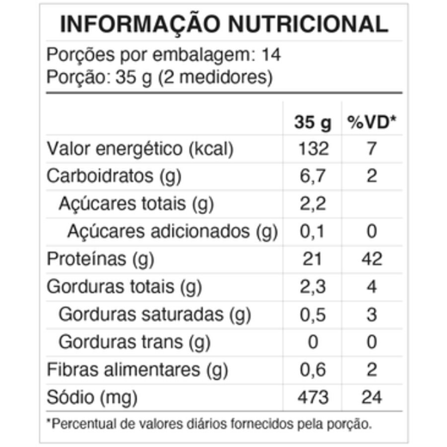 https://cdn.ultrafarma.com.br/static/produtos/827800/large-638615093872889137-827800_2.png
