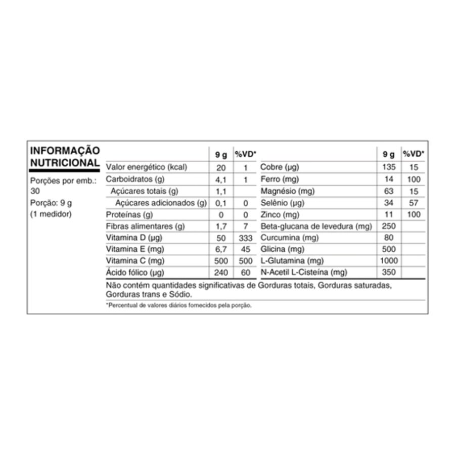 https://cdn.ultrafarma.com.br/static/produtos/827802/large-638615055201609683-827802_2.png