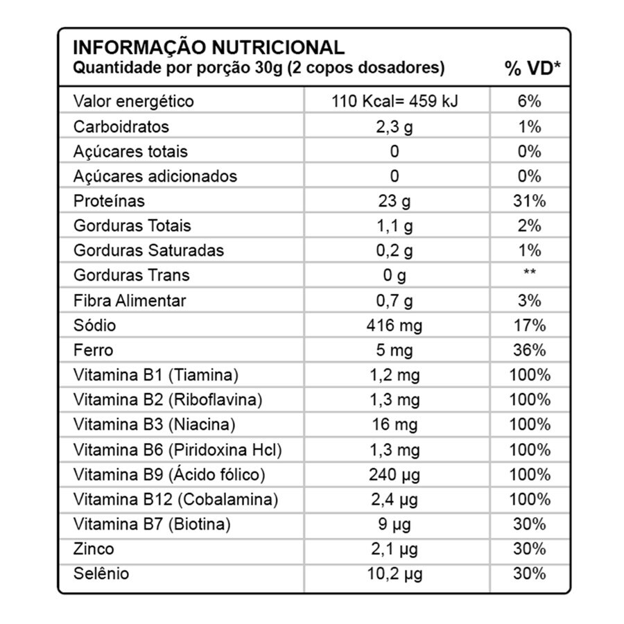 https://cdn.ultrafarma.com.br/static/produtos/827958/large-638620857924897851-827958_2.png