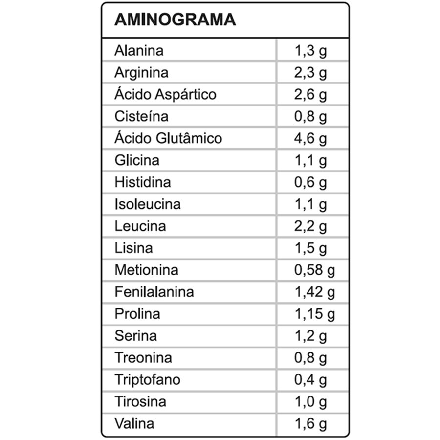 https://cdn.ultrafarma.com.br/static/produtos/827959/large-638618294993448996-827959.png