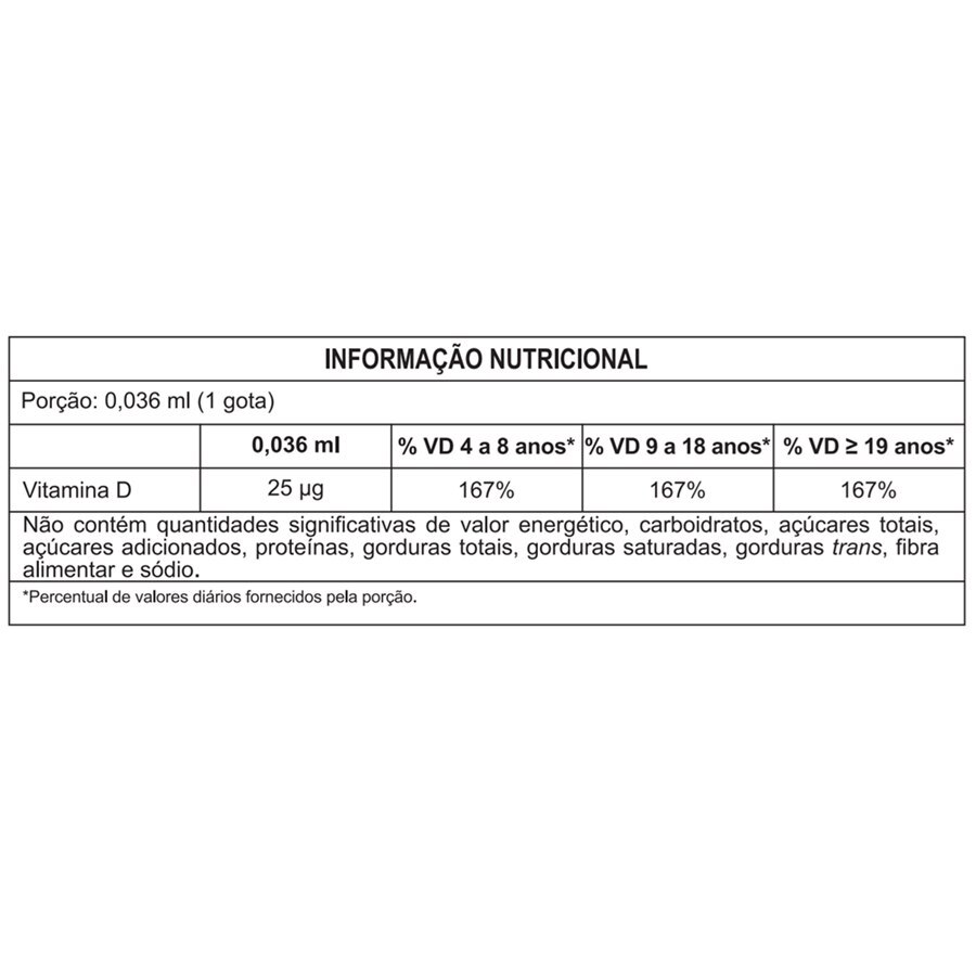 https://cdn.ultrafarma.com.br/static/produtos/828039/large-638654642365595811-828039_2.png