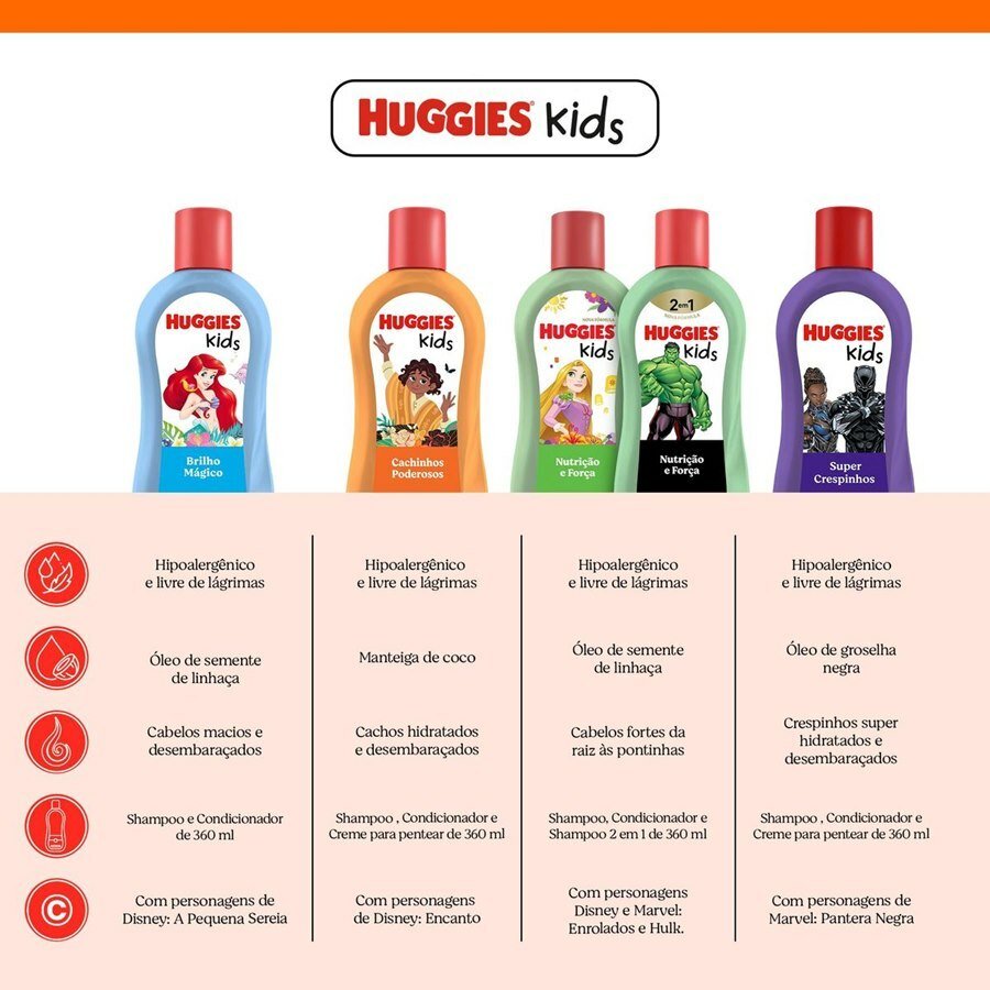 https://cdn.ultrafarma.com.br/static/produtos/828607/large-639231972389776703-828607_5.jpeg