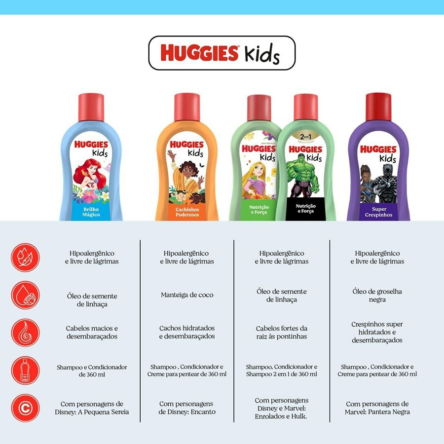 https://cdn.ultrafarma.com.br/static/produtos/828614/large-639232003330836092-828614_5.jpeg