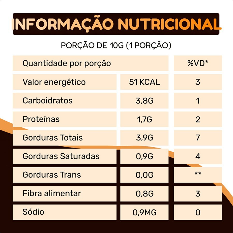 https://cdn.ultrafarma.com.br/static/produtos/828672/large-638664356357230626-828672_2.png