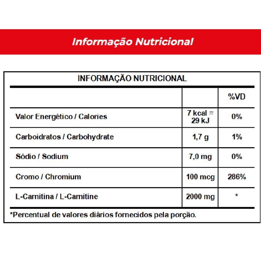 https://cdn.ultrafarma.com.br/static/produtos/828694/large-638669260092330238-828694_2.png