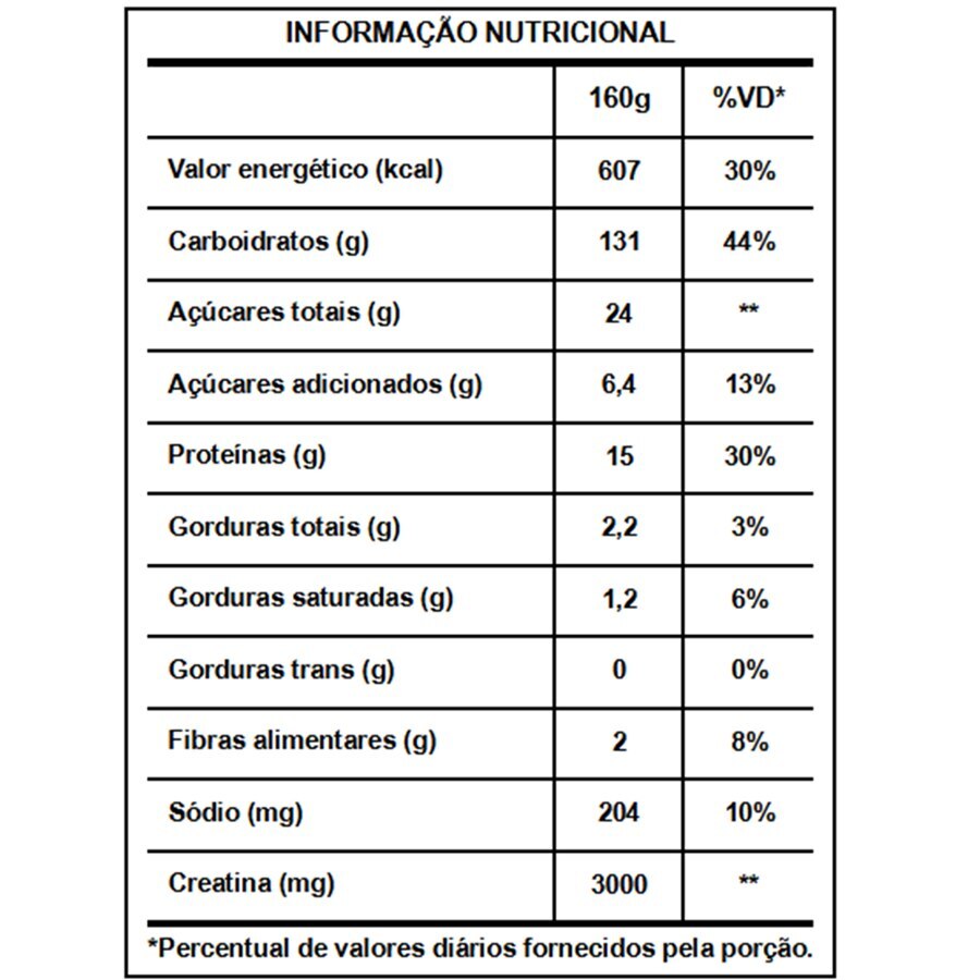 https://cdn.ultrafarma.com.br/static/produtos/828727/large-638666860479004921-828727_2.png