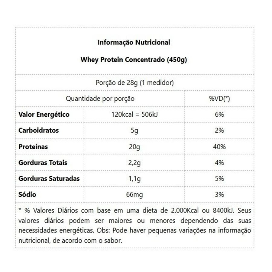 https://cdn.ultrafarma.com.br/static/produtos/828847/large-638676122493585269-828847_2.png
