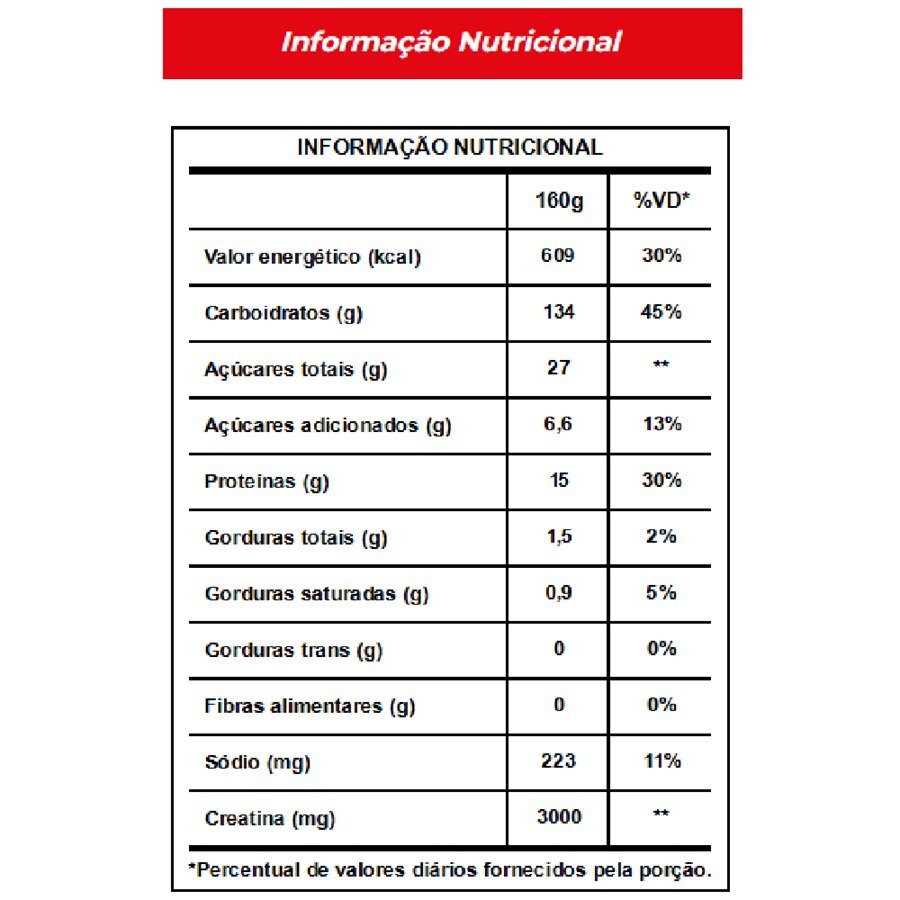 https://cdn.ultrafarma.com.br/static/produtos/828929/large-638681357322771218-828929_2.png
